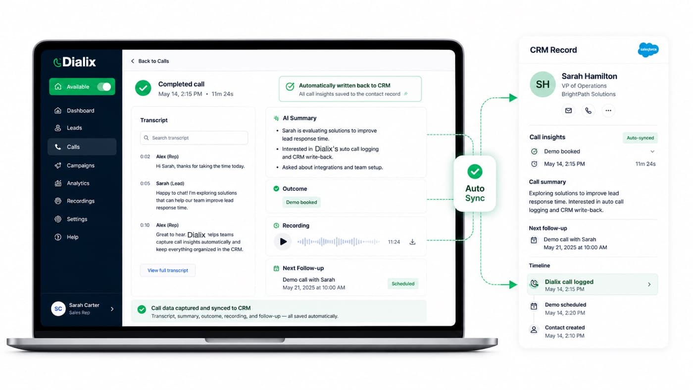 Dialix call record syncing transcript, summary and follow-up into the CRM
